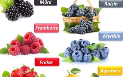 🍓🍇🍒 Les fruits riches en antioxydants pour une détox naturelle ! 🍒🍇🍓