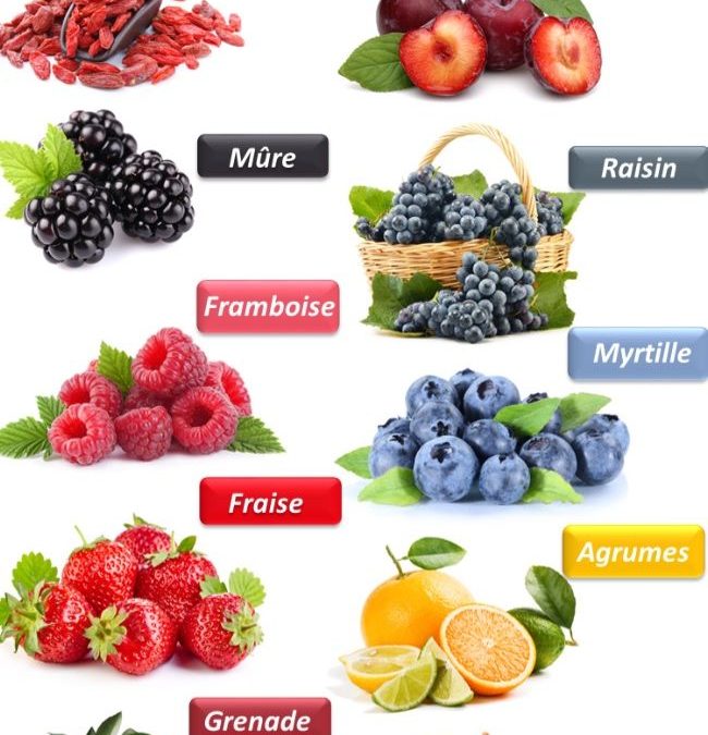 🍓🍇🍒 Les fruits riches en antioxydants pour une détox naturelle ! 🍒🍇🍓